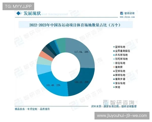 中国体育在线：全面解析体育行业发展与未来趋势的深度报告
